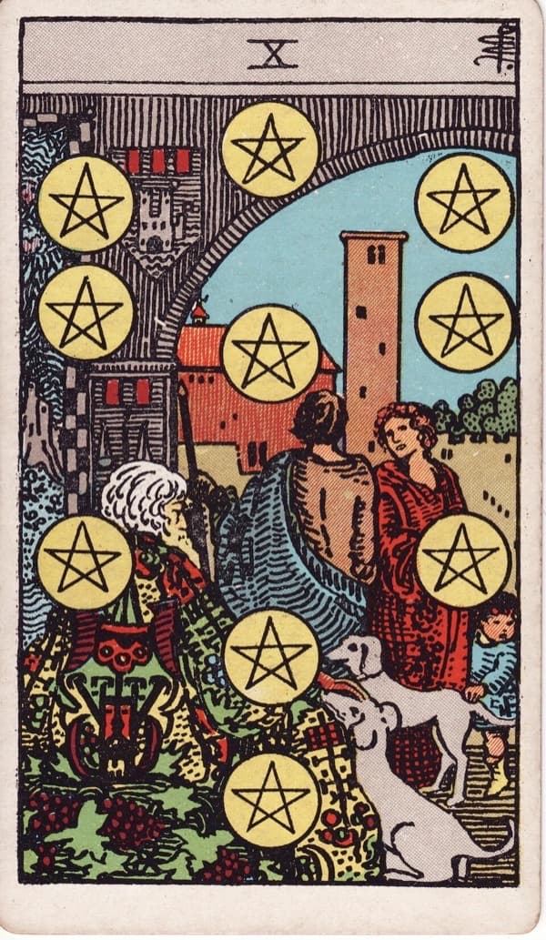 Ten of Pentacles tarot card, Rider-Waite-Smith deck